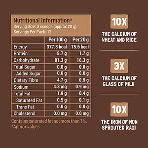 SLURRP FARM SPOROUTED RAGI CEREAL 250G - SuperMarcheStore