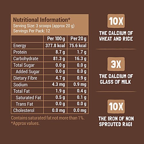 SLURRP FARM SPOROUTED RAGI CEREAL 250G - SuperMarcheStore