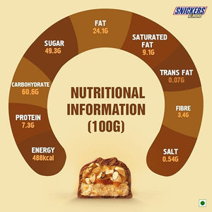 SNICKERS CHOCO ALMOND 49.5G - SuperMarcheStore