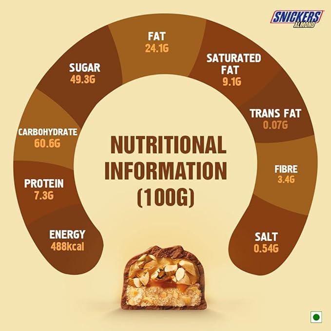 SNICKERS CHOCO ALMOND 49.5G - SuperMarcheStore