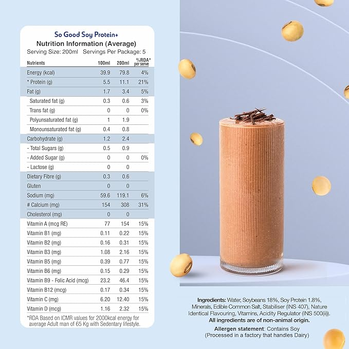 SO GOOD SOY PROTEIN+ 1LTR - SuperMarcheStore