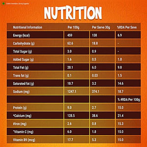 SUNFEAST YIPPEE NOODLES MAGI MASALA 55 GM - SuperMarcheStore
