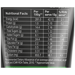 TANDOORI SAUCE 100GM - SuperMarcheStore