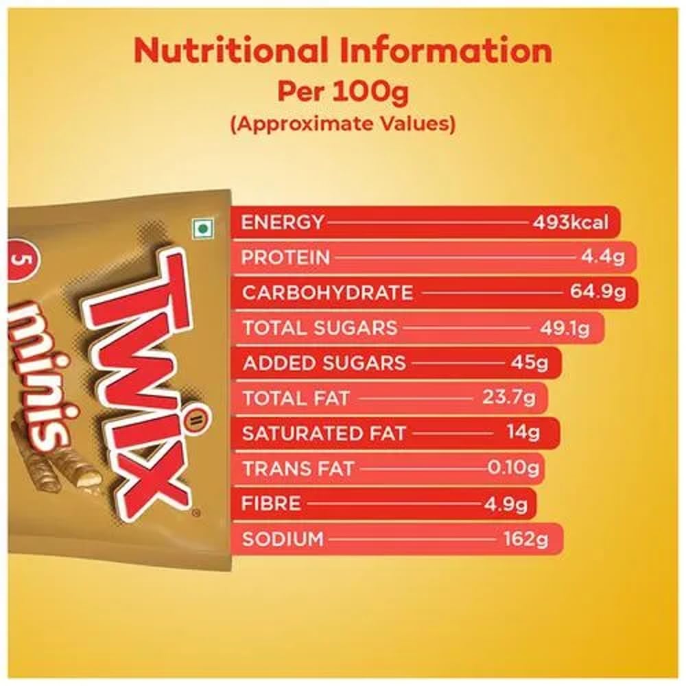 TWIX MINIS 5UNITS 100 GM - SuperMarcheStore