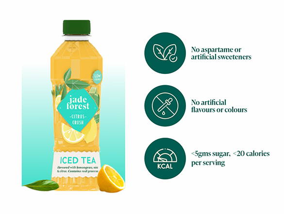 JADE FOREST CITRUS CRUSH ICED TEA 250 ML