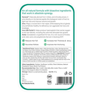 WELLBEING NUTRITION HAIR FALL CONTROL - SuperMarcheStore
