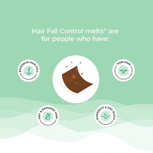 WELLBEING NUTRITION HAIR FALL CONTROL - SuperMarcheStore