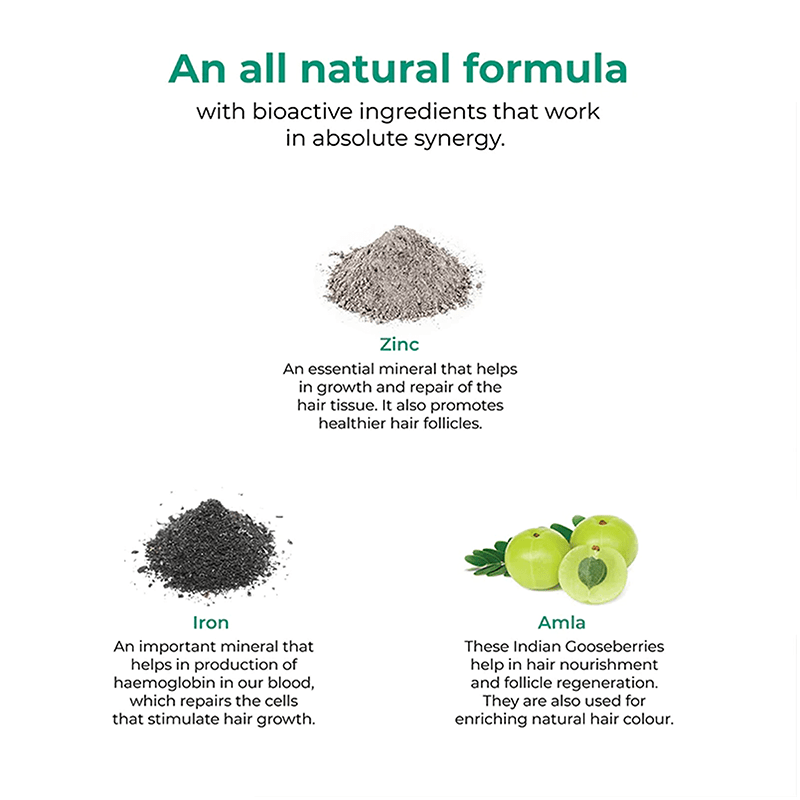 WELLBEING NUTRITION HAIR FALL CONTROL - SuperMarcheStore