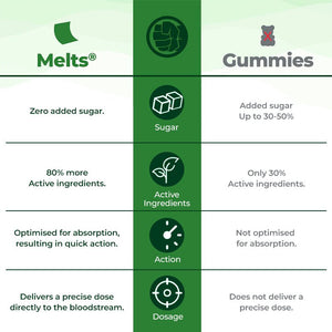 WELLBEING NUTRITION MIGHTY OMEGA - SuperMarcheStore