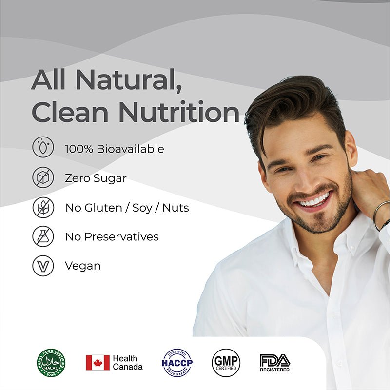 WELLBEING NUTRITION TESTO POWER - SuperMarcheStore