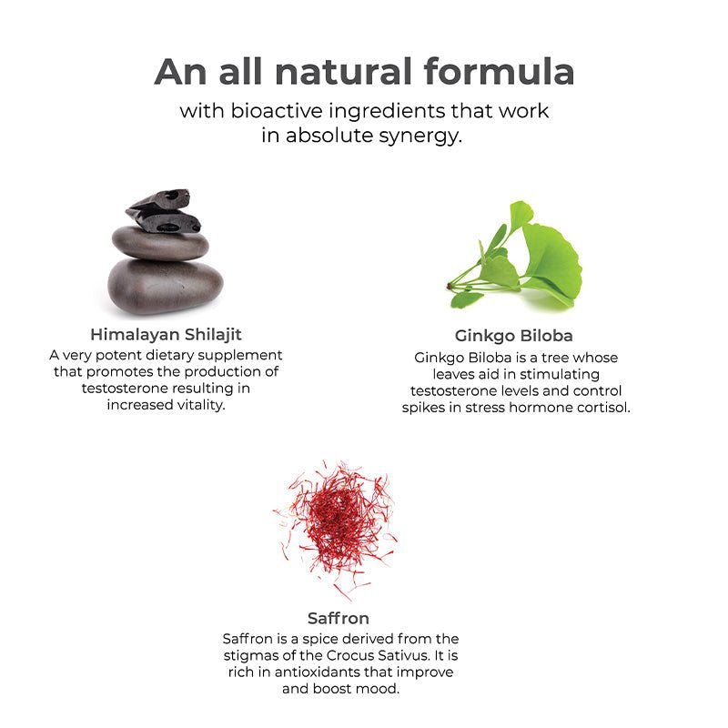 WELLBEING NUTRITION TESTO POWER - SuperMarcheStore