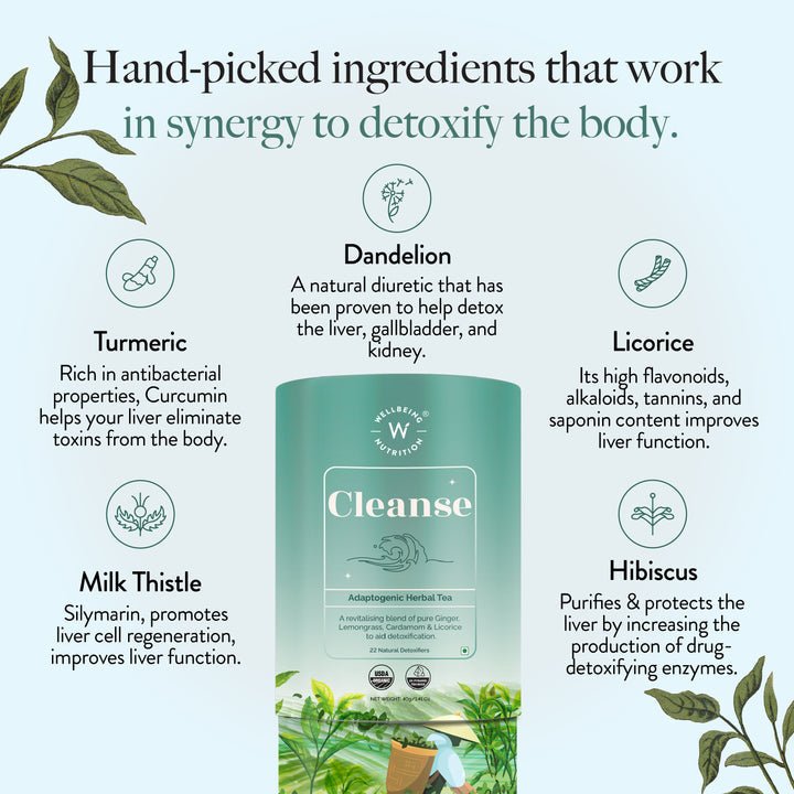 WELLBEING SLEEP ASAPTOGENIC HERBAL TEA - SuperMarcheStore