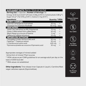 WELLBEING SLOW BURN - SuperMarcheStore
