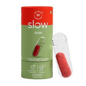 WELLBEING SLOW BURN - SuperMarcheStore