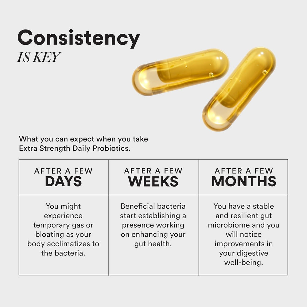 WELLBEING SLOW PROBIOTICS FOR GUT HEALTH - SuperMarcheStore