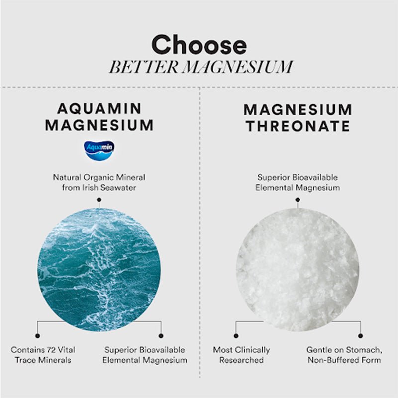 WELLBEING TRIPLE MAGNISIUM COMPLEX - SuperMarcheStore