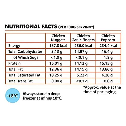 YUMMIES CHICKEN PARTY PACK 600G - SuperMarcheStore
